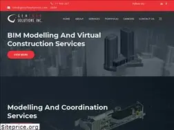 Sites similar to geninfosolutions.com