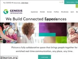 Sites similar to genint.com