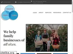 Sites similar to genintegrated.com