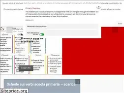 Sites similar to genitorialmente.it