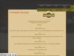 Sites similar to genittis.com
