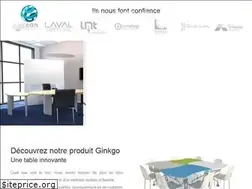 Sites similar to genius-mundi.com