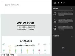 Sites similar to geniussonority.co.jp