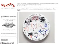 Sites similar to gennaronyc.com