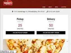 Sites similar to gennarospizzasouthphilly.com