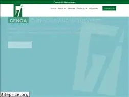 Sites similar to genoaint.com
