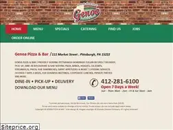 Sites similar to genoapizza.com