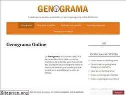Sites similar to genograma.top