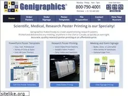 Sites similar to genographics.com