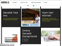 Sites similar to genoks.com.tr