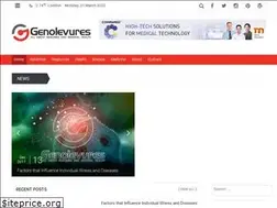 Sites similar to genolevures.org