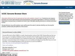 Sites similar to genome-store.ucsc.edu