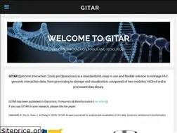 Sites similar to genomegitar.org
