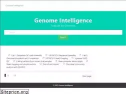 Sites similar to genomeintelligence.org