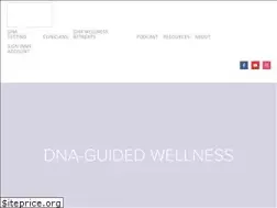 Sites similar to genomickitchen.com