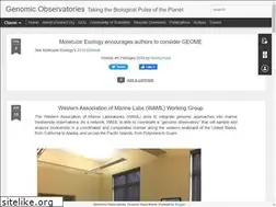 Sites similar to genomicobservatories.org