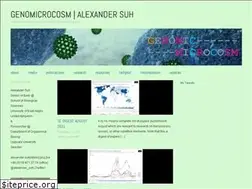 Sites similar to genomicrocosm.wordpress.com