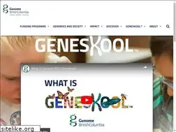 Sites similar to genomicseducation.ca