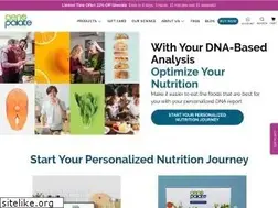Sites similar to genopalate.com