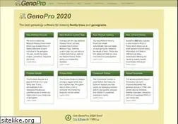 Sites similar to genopro.com