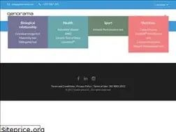 Sites similar to genorama.com