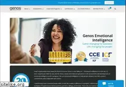 Sites similar to genosinternational.com