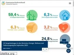 Sites similar to genossenschaftsverband.de