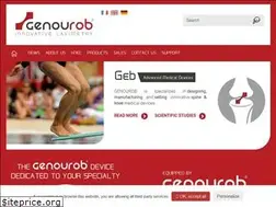 Sites similar to genourob.com