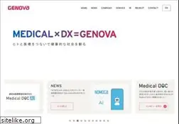 Sites similar to genova.co.jp