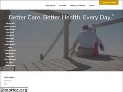 Sites similar to genovahealth.com