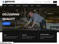 Sites similar to genovaproducts.com