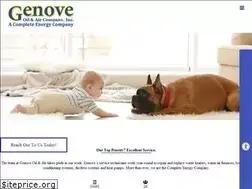 Sites similar to genoveoil.com
