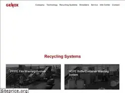 Sites similar to genoxtech.com