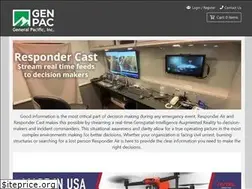 Sites similar to genpacdrones.com