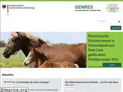 Sites similar to genres.de