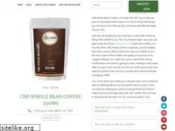 Sites similar to gensaco.com