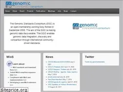Sites similar to gensc.org