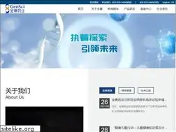 Sites similar to gensci-china.com