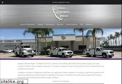 Sites similar to gensets.com