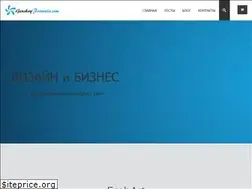 Sites similar to genskayformula.com