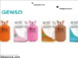 Sites similar to genso.com.tr