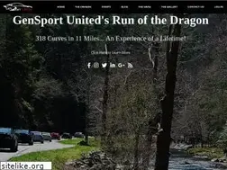 Sites similar to gensportunited.com