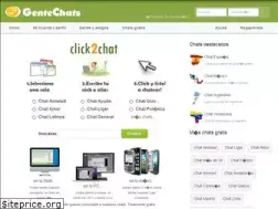 Sites similar to gentechat.org