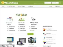 Sites similar to gentechats.com