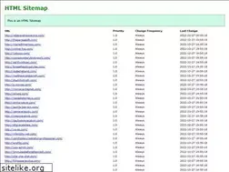 Sites similar to gentequedanca.com