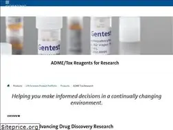 Sites similar to gentest.com