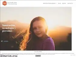 Sites similar to genteup.com
