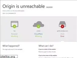 Sites similar to gentle-monkeys.com