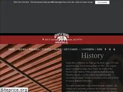 Sites similar to gentlebens.com