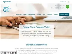 Sites similar to gentlecath.com